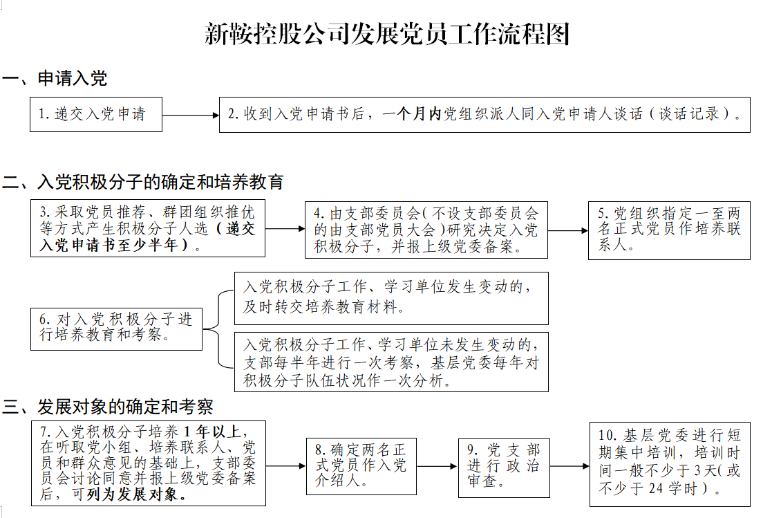 BBIN·宝盈集团(中国)有限公司官网